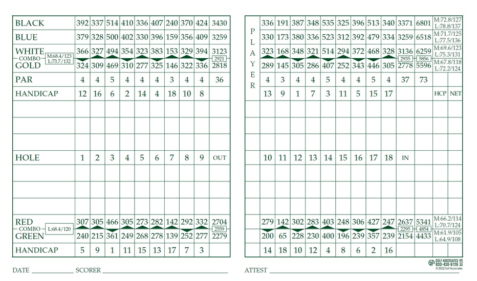 2022 Combo Tee Scorecard Final