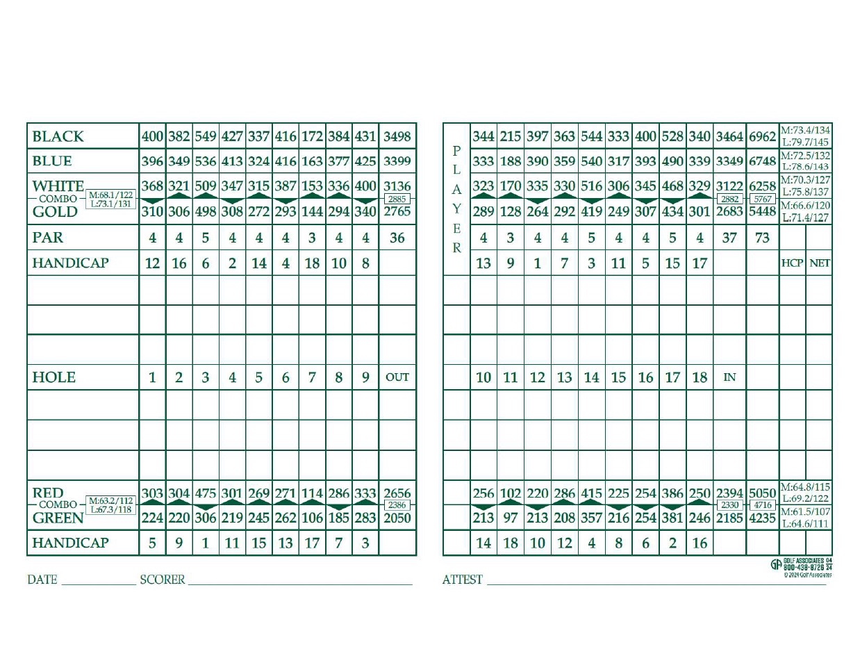 2024 Scorecard Back